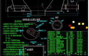 CADD(bio)(sh)